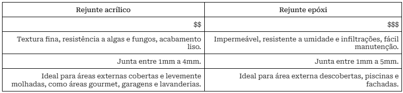 Disco diamantado contínuo 230 mm para corte de porcelanato e revestimento cerâmico. 